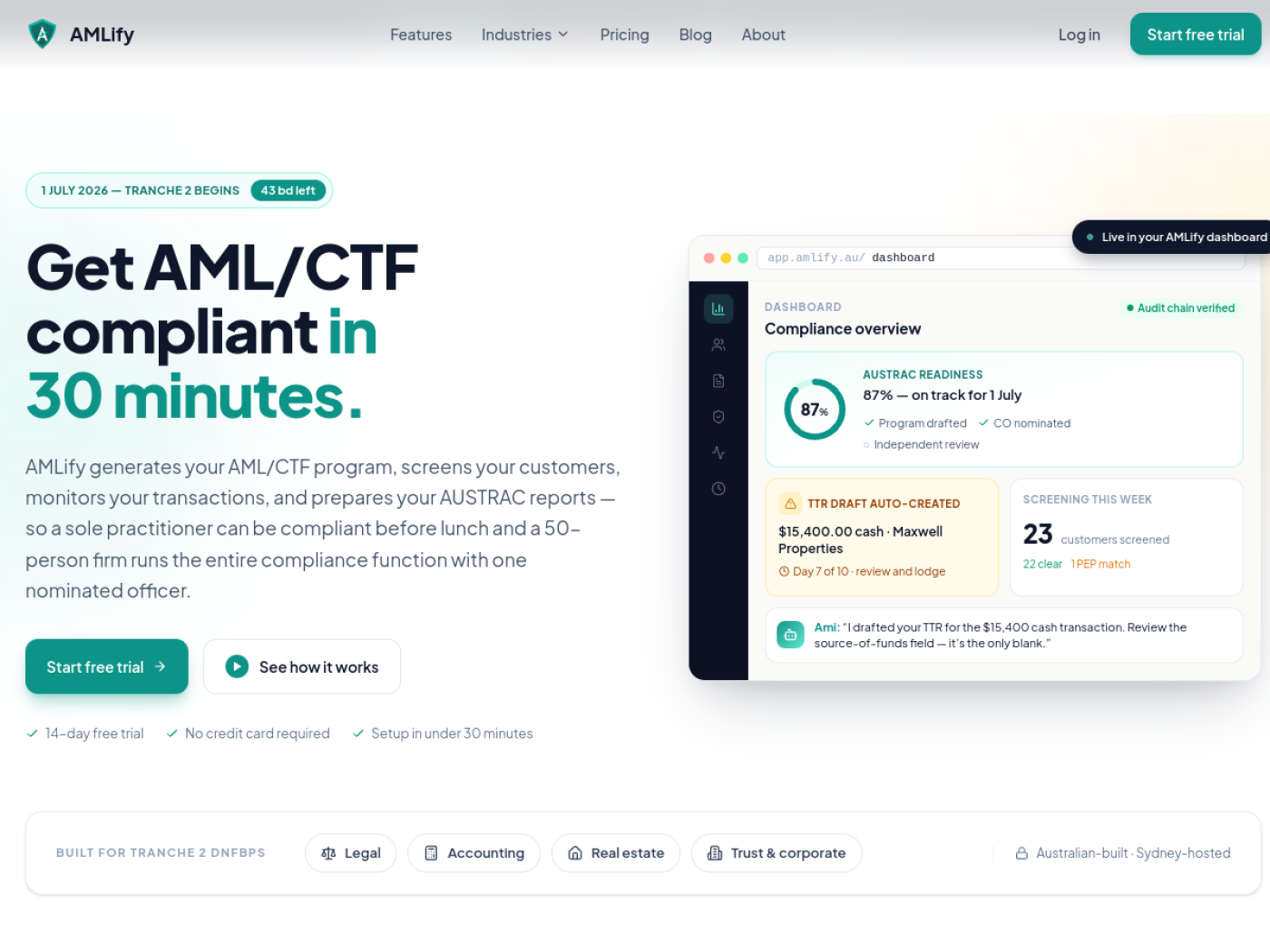 Compliance SaaS