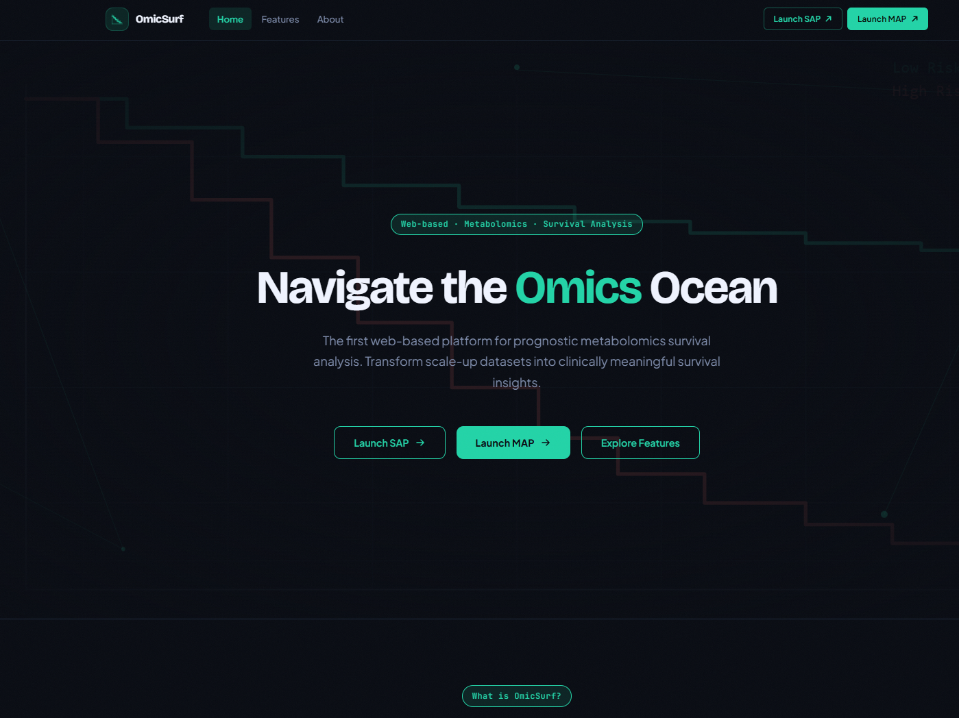 Scientific research platform